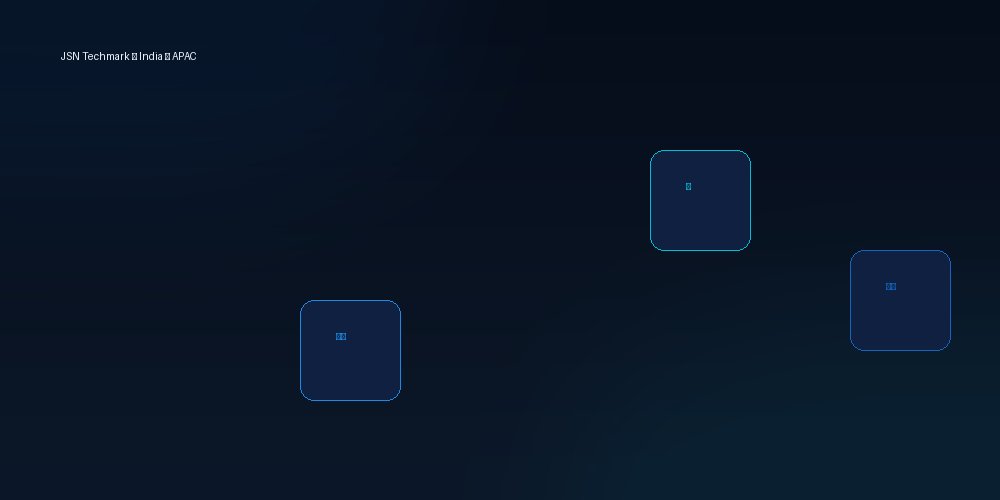 Cloud Solutions India for APAC Businesses, Microsoft Azure & AWS | JSN Techmark